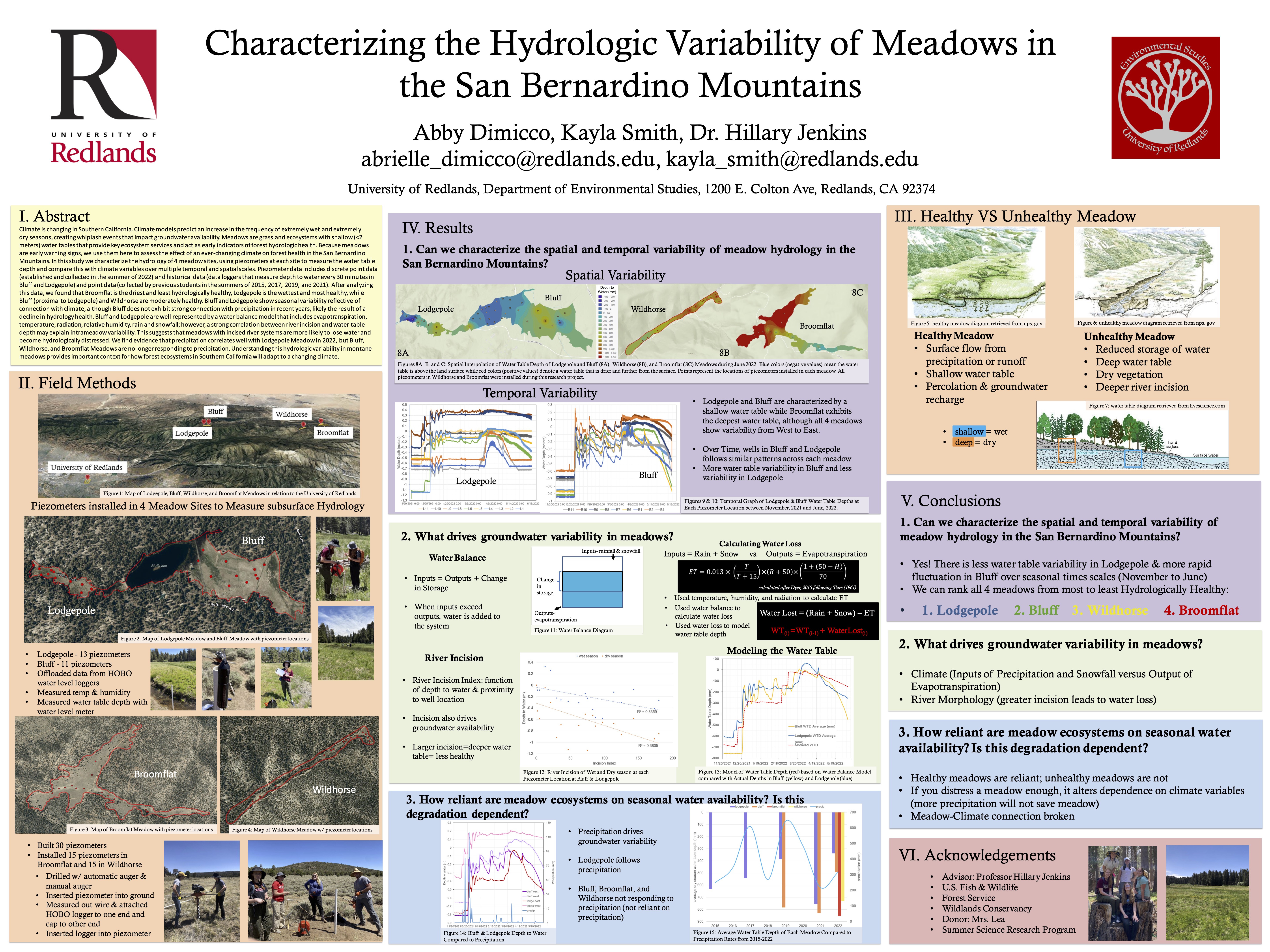 Poster_HydrologyAbbyDimicco.jpg