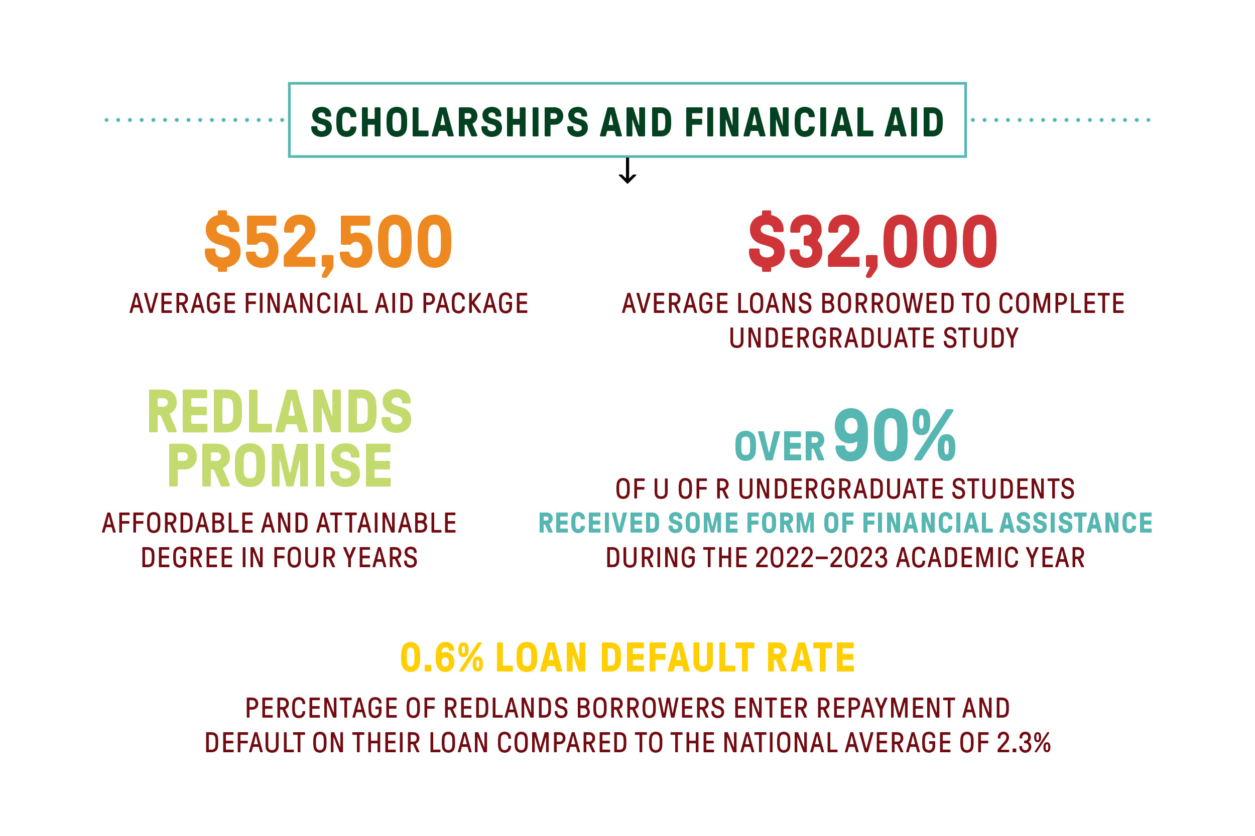 SFS Infographic 20221028-11.jpg